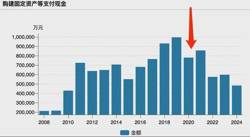 即時(shí)零售大熱 日用百貨 帶頭大哥 在易主